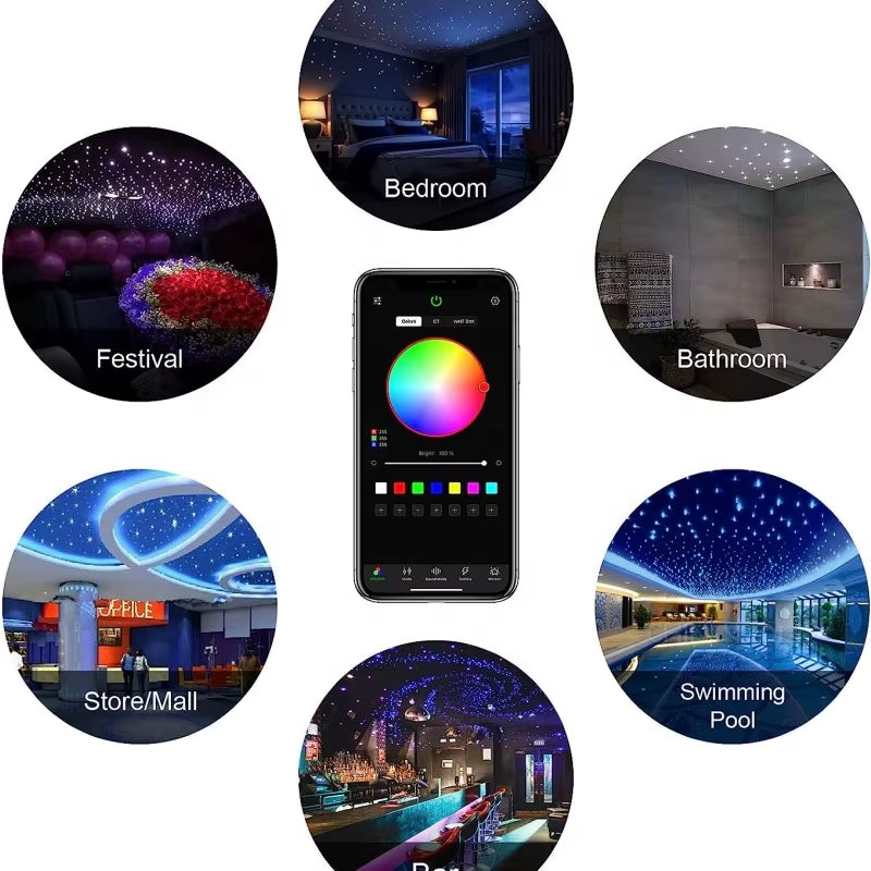 16W Meteor RGBW LED Fiber Optic Star Ceiling Light Light Headliner Shooting Kit for Car / Home Theater Starry Sky Lamp