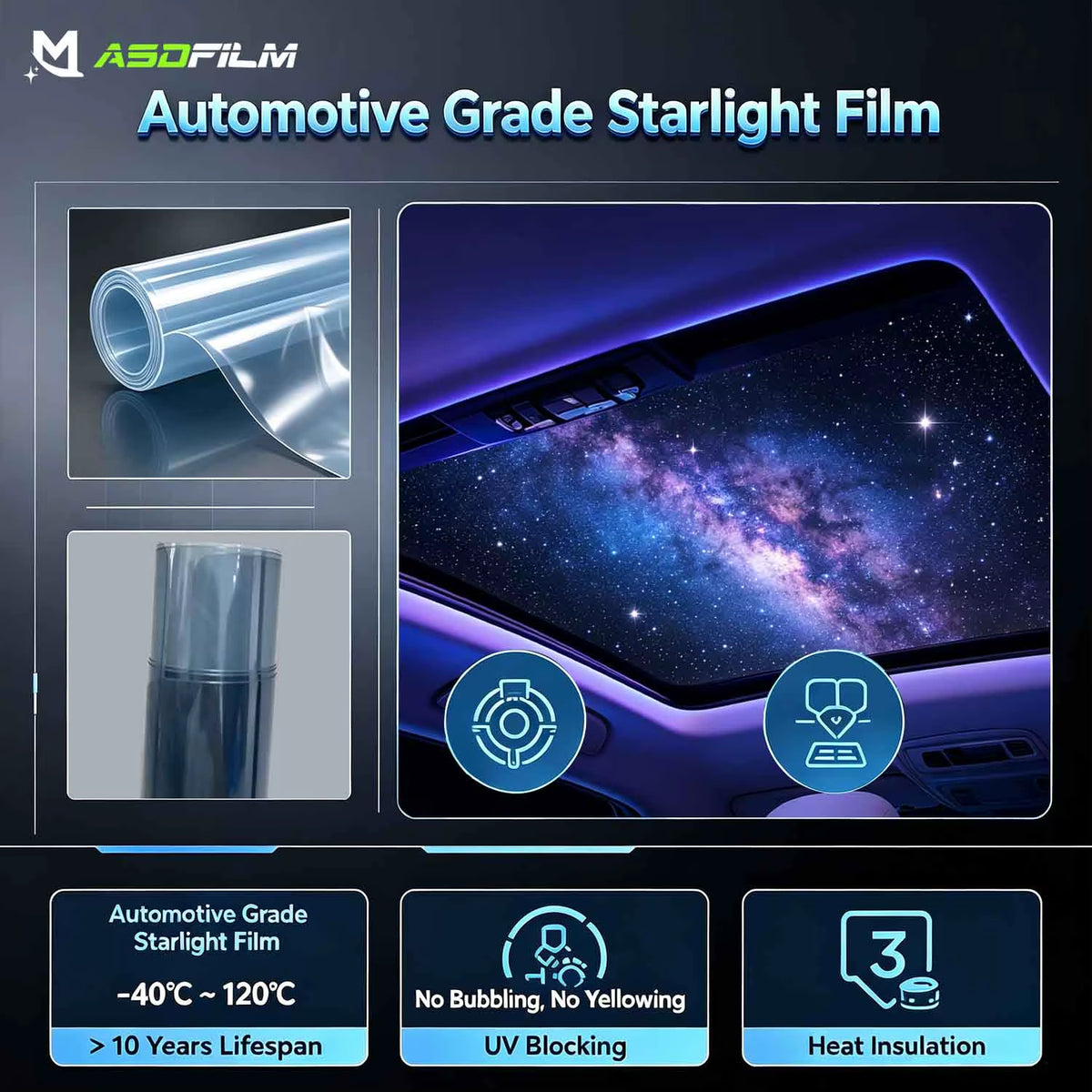Starry Sky Film Car Roof APP Control RGB LED Star Light Music Sync Twinkle Meteor Ceiling Light Luxury Style Car Upgrade