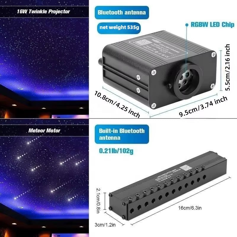 16W Meteor RGBW LED Fiber Optic Star Ceiling Light Light Headliner Shooting Kit for Car / Home Theater Starry Sky Lamp